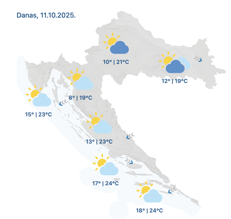 Slika zaslona 2025-10-11 u 08.47.05.png